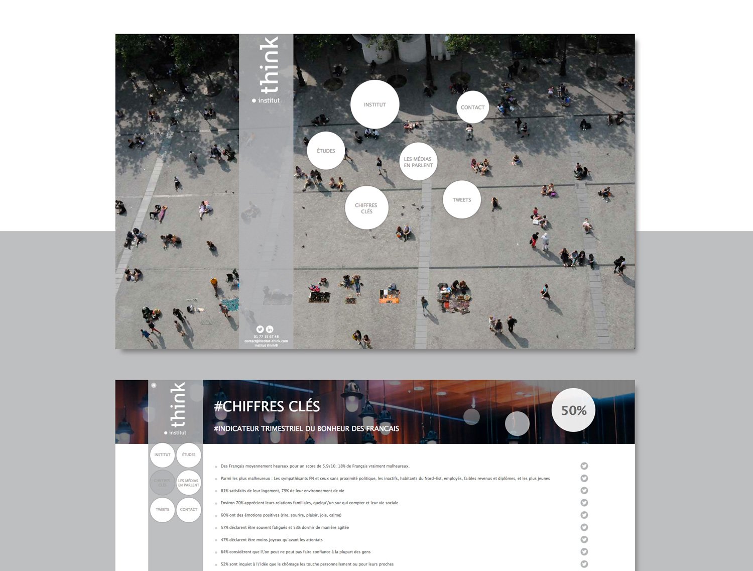 INSTITUT THINK, réalisation Mooverflow