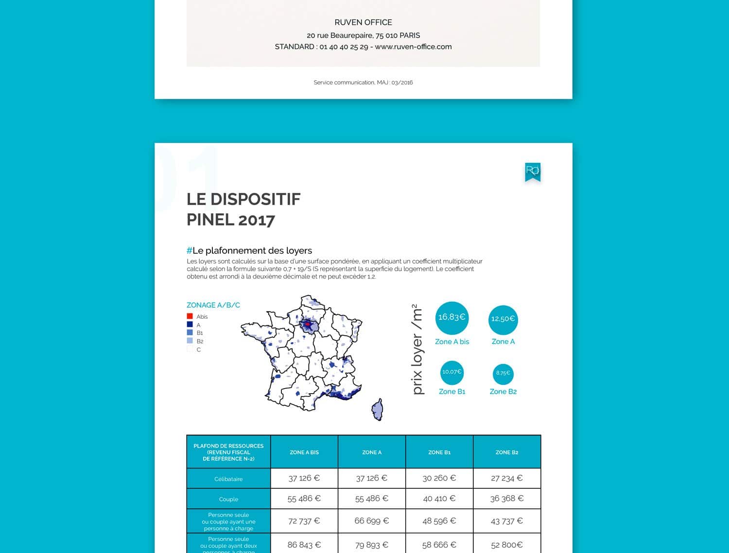 RUVEN OFFICE, réalisation Mooverflow