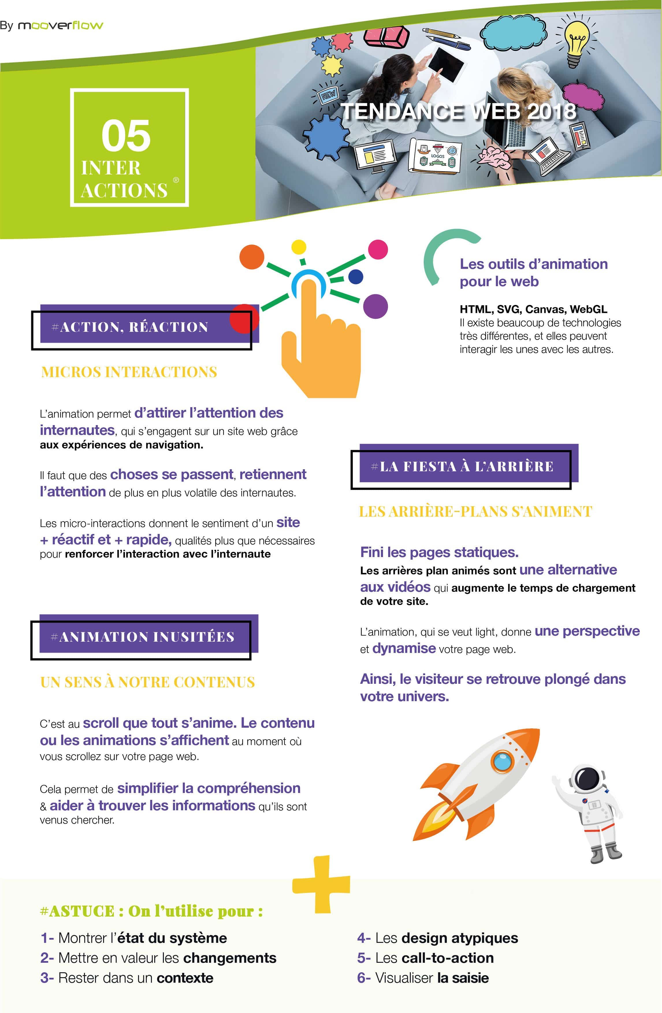 5-MOOVERFLOW-interaction