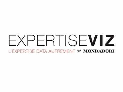 EXPERTISEVIZ