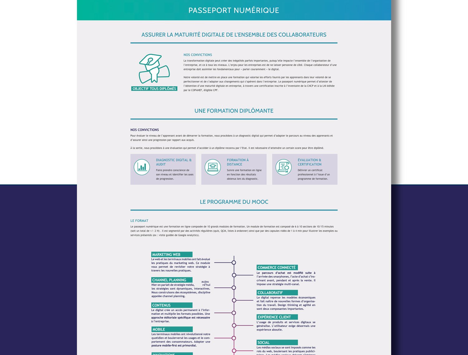 RELOAD Consultants, réalisation Mooverflow