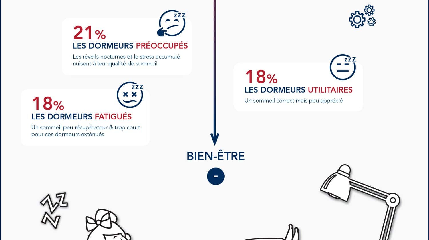 02-BULTEX-infographie-V10