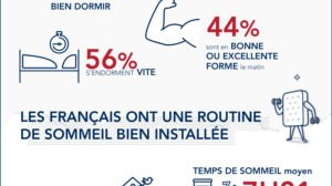 02-BULTEX-infographie-V3