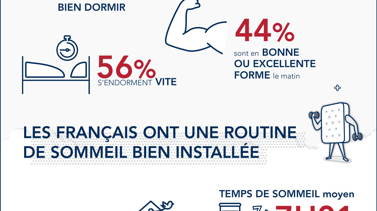 02-BULTEX-infographie-V3