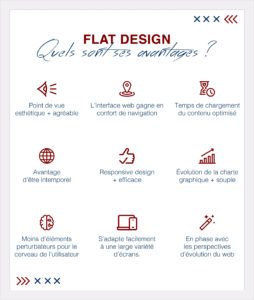 tendance 2020 - Flatdesign = design plat