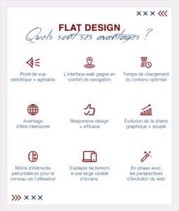 tendance 2020 - Flatdesign = design plat