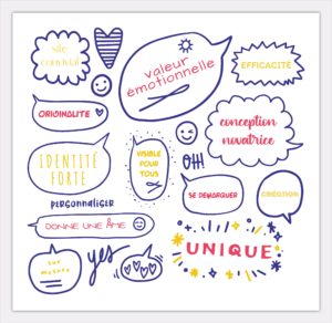 tendance 2020 - Graphiques personnalisés